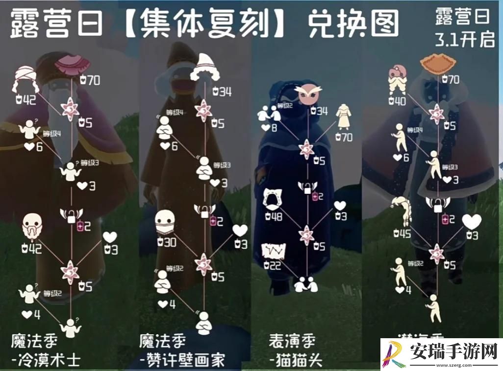 光遇露营日复刻什么物品