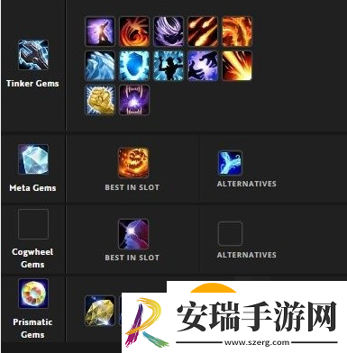 魔兽世界熊猫人Remix猎人宝石