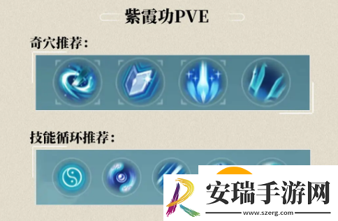 剑网三无界纯阳怎么玩