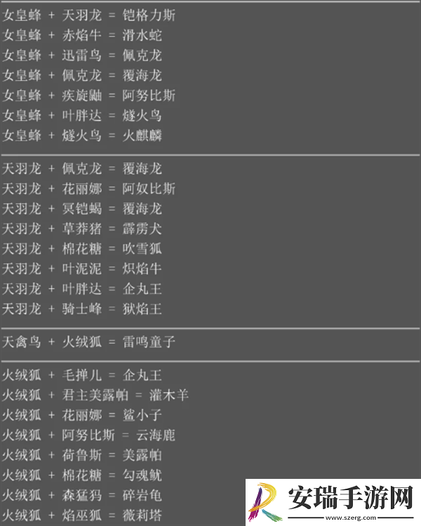 幻兽帕鲁配种会有什么新帕鲁