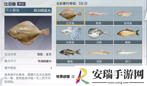 和平精英钓鱼大赛每天上限是多少