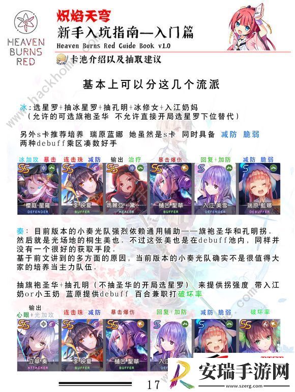 开局自选角色及配队流派推荐