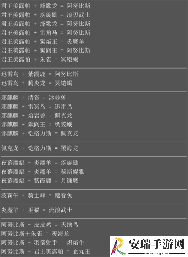 幻兽帕鲁配种会有什么新帕鲁