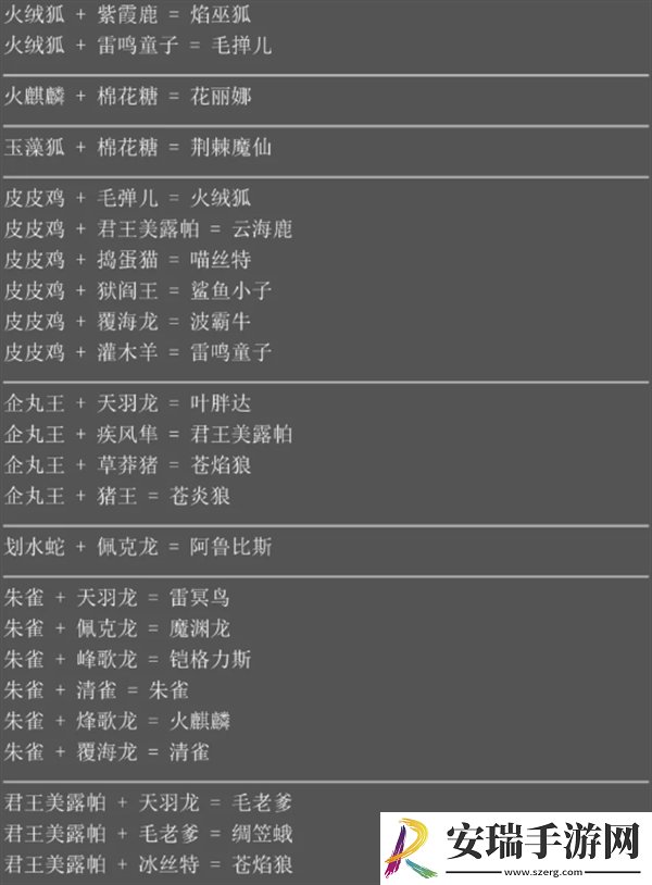幻兽帕鲁配种会有什么新帕鲁