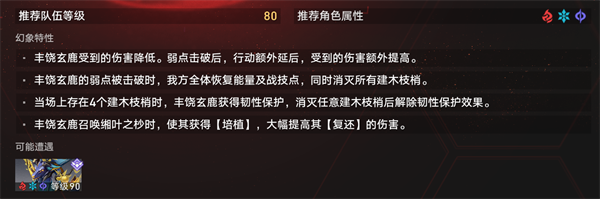 崩坏星穹铁道1.6虚境味探绝望模式怎么过
