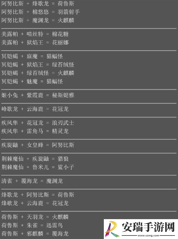 幻兽帕鲁配种会有什么新帕鲁