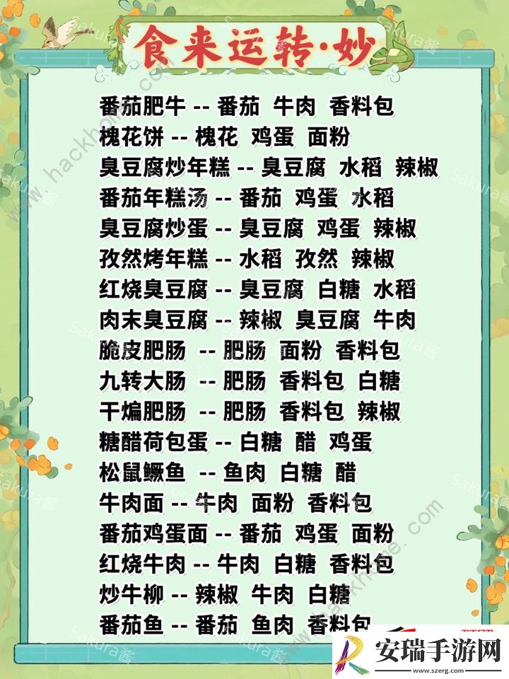 普良妙级所有菜谱攻略图