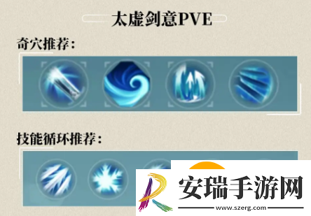 剑网三无界纯阳怎么玩