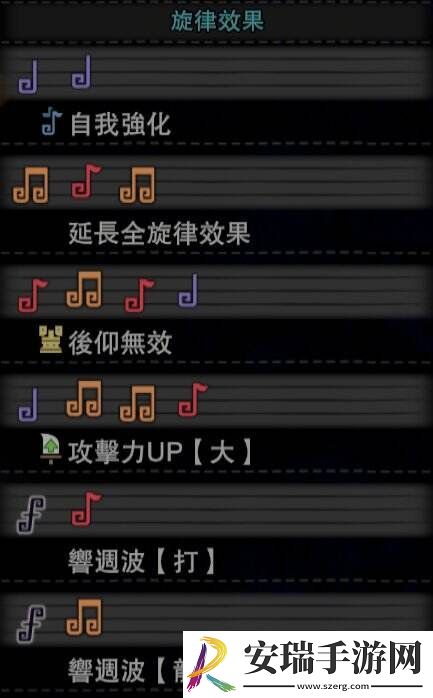 怪物猎人世界狩猎笛旋律怎么选