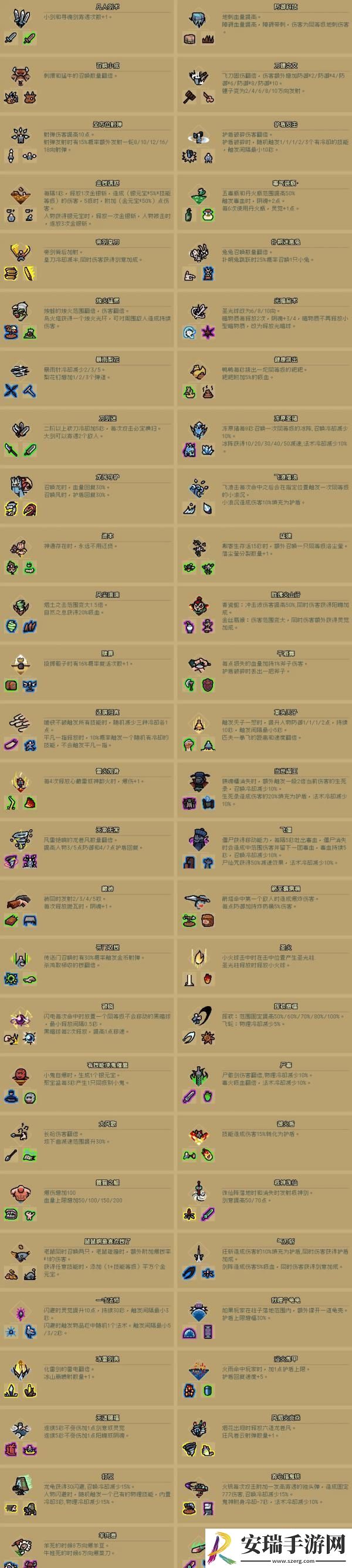 通神榜神通怎么合成
