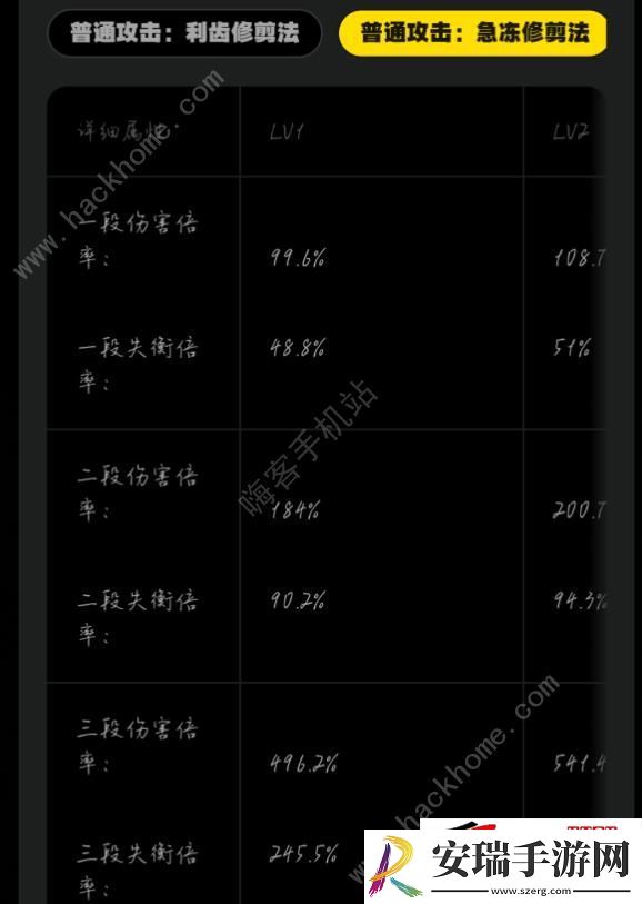 1+1鲨鱼妹驱动盘词条怎么选