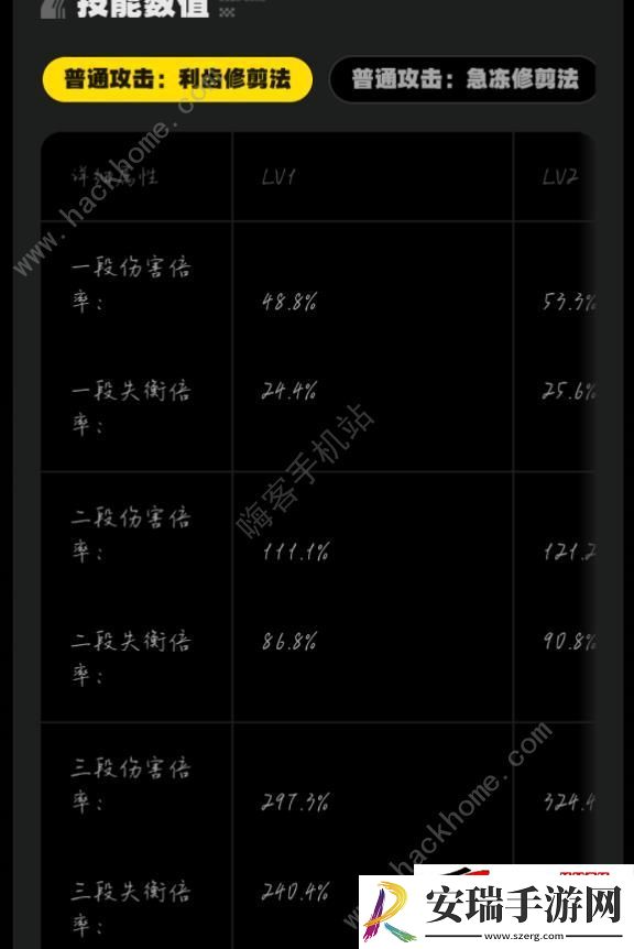 1+1鲨鱼妹驱动盘词条怎么选