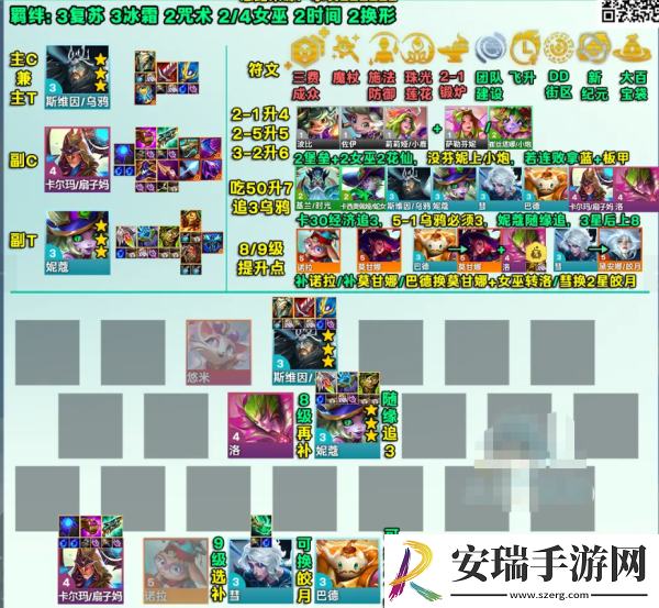 金铲铲之战s12乌鸦指南