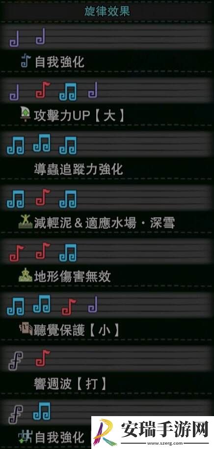怪物猎人世界狩猎笛旋律怎么选