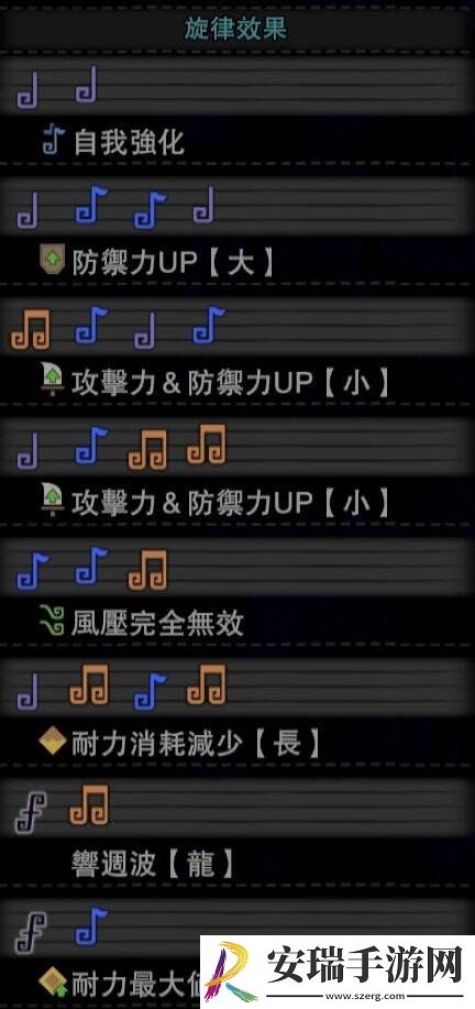 怪物猎人世界狩猎笛旋律怎么选