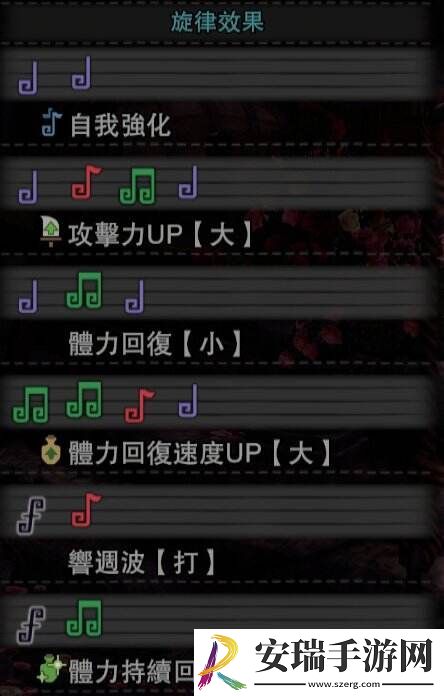 怪物猎人世界狩猎笛旋律怎么选