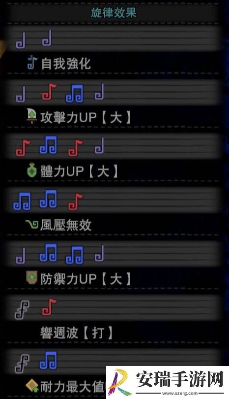 怪物猎人世界狩猎笛旋律怎么选
