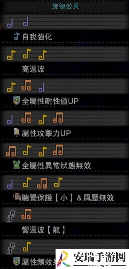 怪物猎人世界狩猎笛旋律怎么选