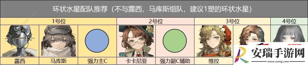 环状水星心相共鸣及抽取建议