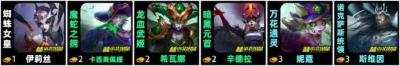 金铲铲之战S12​换形术师阵容指南