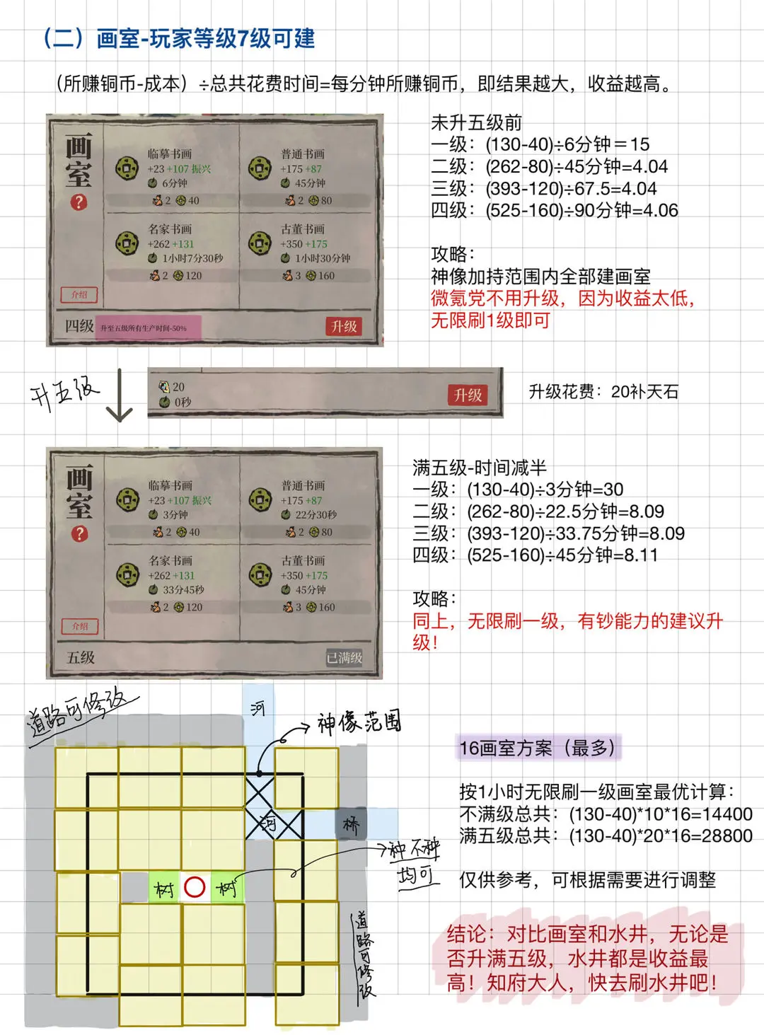 江南百景图应天府刷钱攻略