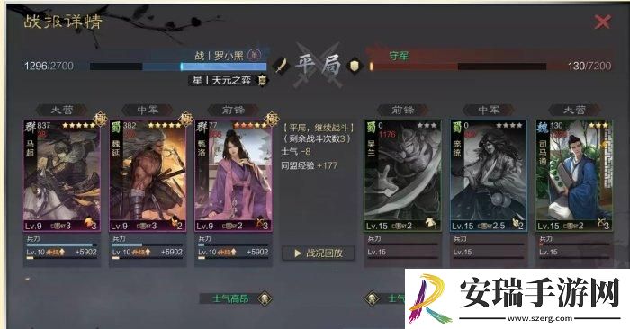率土之滨群雄讨董如何开荒