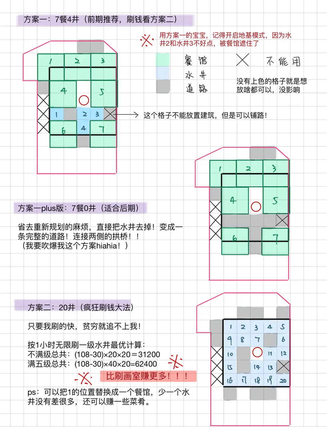 江南百景图应天府刷钱攻略