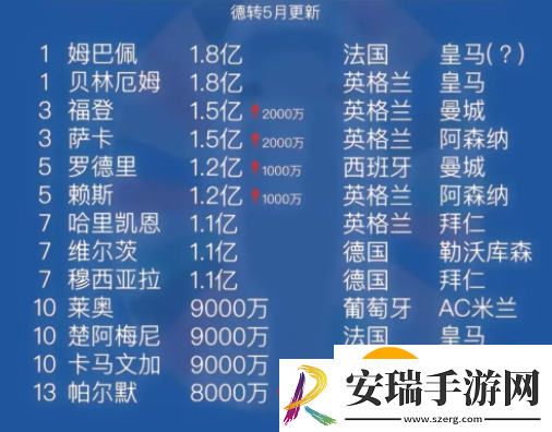 欧洲杯淘汰赛对阵规则图
