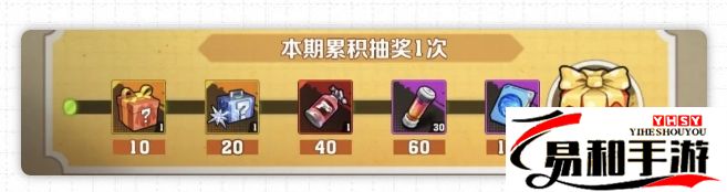 新先锋宝藏免费得枪皮攻略