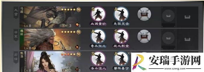 率土之滨群雄讨董如何开荒