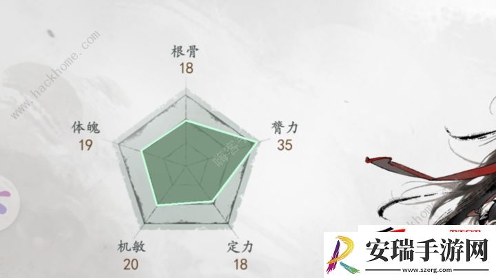 开局人物刷初始属性建议