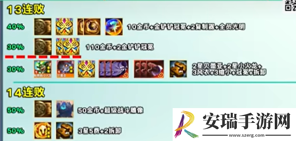 金铲铲之战s12好运眷顾勇士奖励介绍