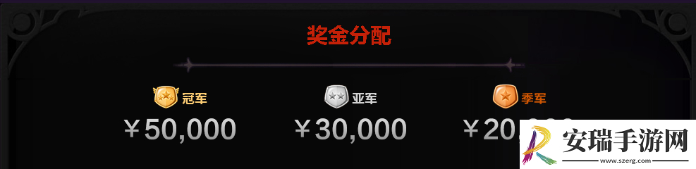 WCA赛事平台精英赛报名火热进行中