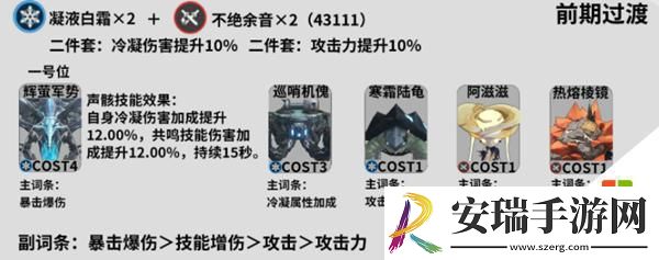 鸣潮散华培养攻略