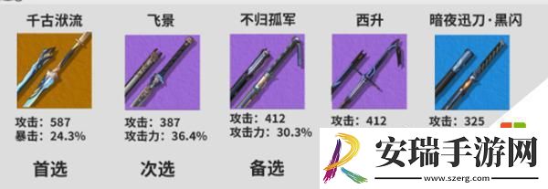 鸣潮散华培养攻略