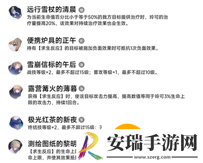 崩坏星穹铁道玲可星魂是什么