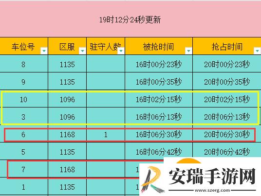 冒险大作战抢车位表时间分享