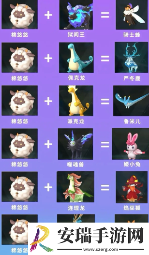 混沌骑士合成配种公式图一览