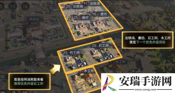 三国谋定天下新手前期开荒