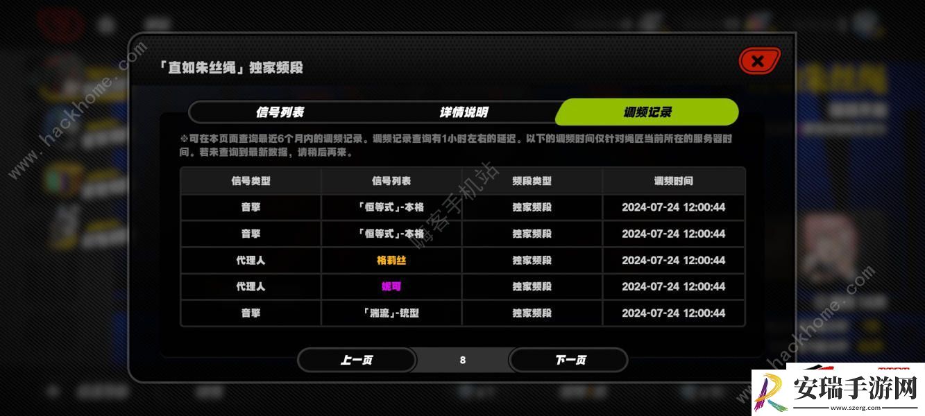 式舆防卫战第一期通关阵容推荐