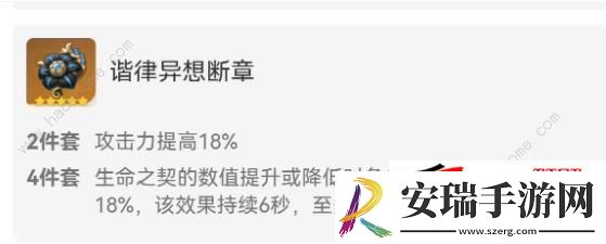 克洛琳德最强圣遗物推荐