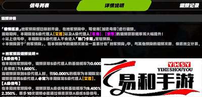 绝区零艾莲乔活动攻略