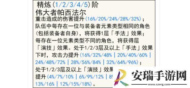 原神4.6最初的大魔术抽取建议