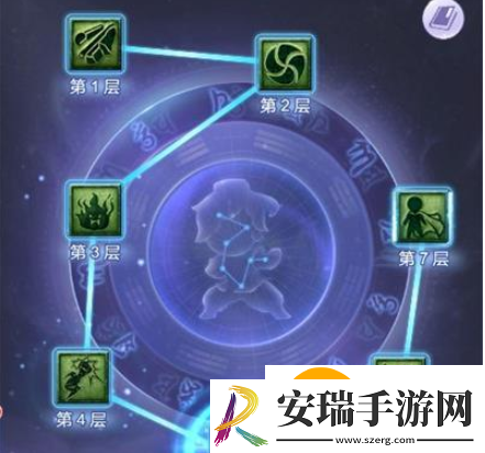 梦幻西游网页版小试牛刀人参娃娃怎么过