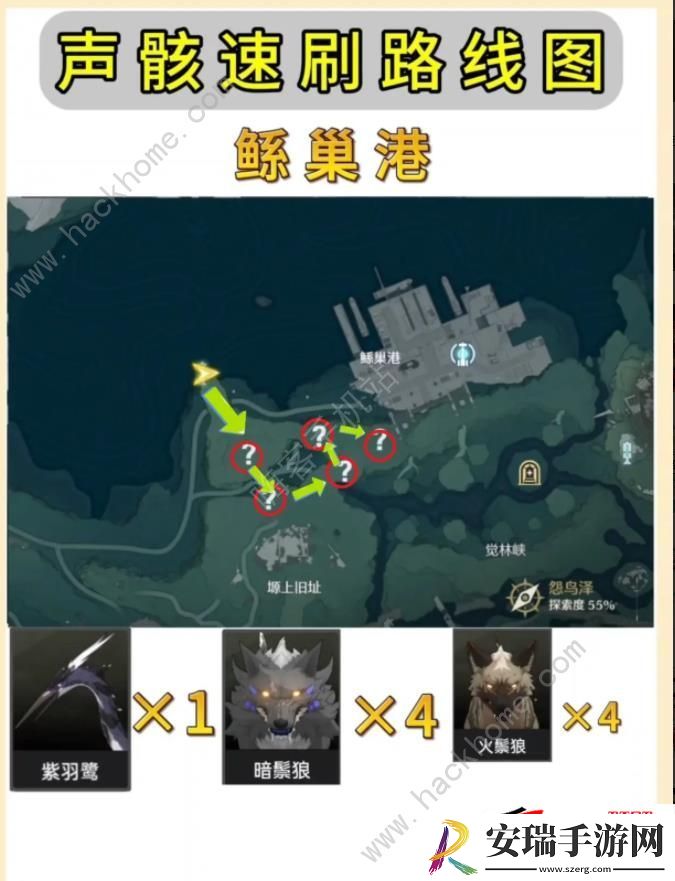 长离声骸突破材料锄大地路线一览