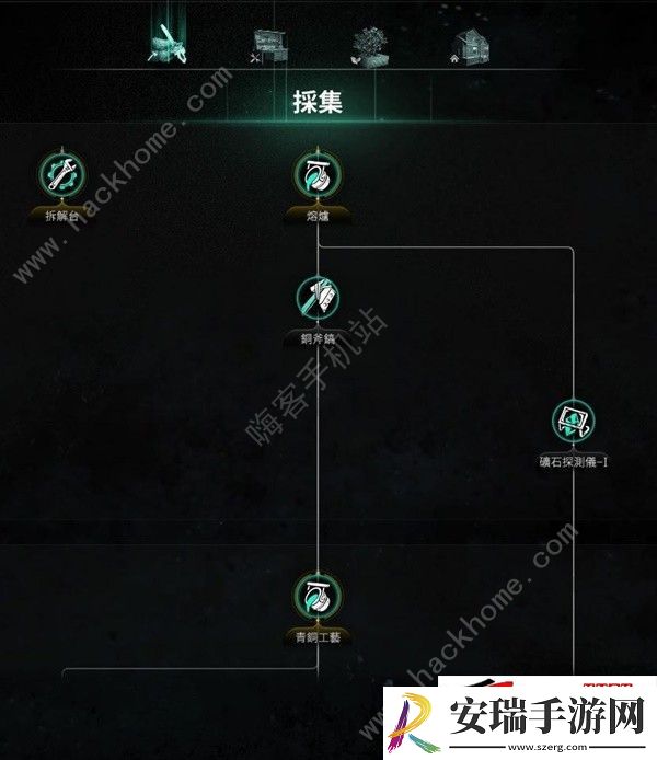 模因专精全部属性介绍