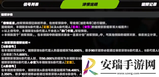 绝区零艾莲乔怎么获得