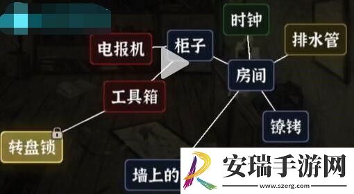 文字逃脱密室之困怎么过