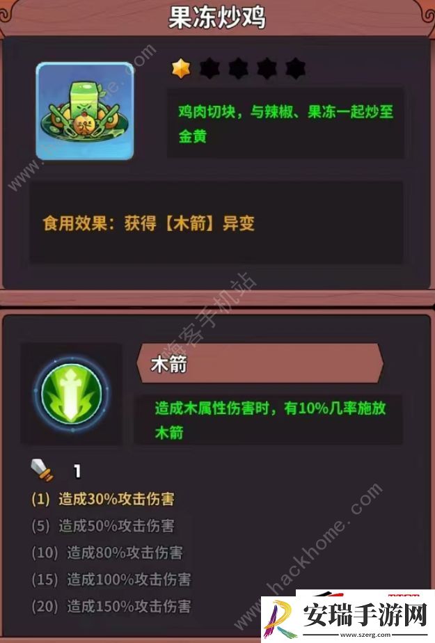所有食谱配方属性作用汇总
