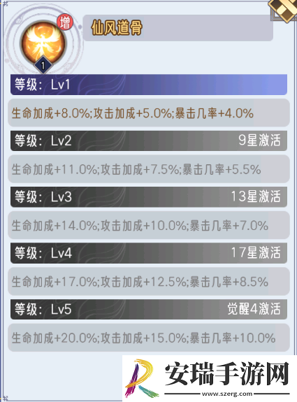 逍遥九重天二郎神技能图鉴